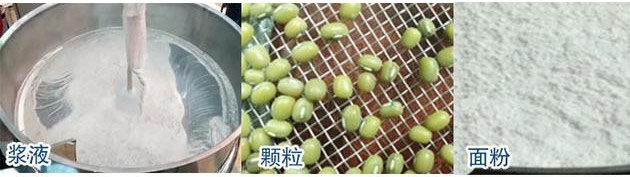 旋振篩：漿液，顆粒，粉末等物料篩分現場